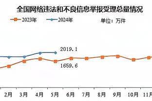 阿拉伯解说员看到美女球迷后情不自禁的唱起来