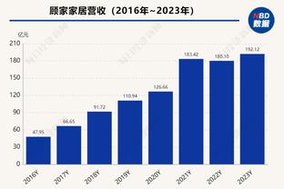 安切洛蒂：姆巴佩今夏是否加盟？最重要的是皇马这支伟大的球队